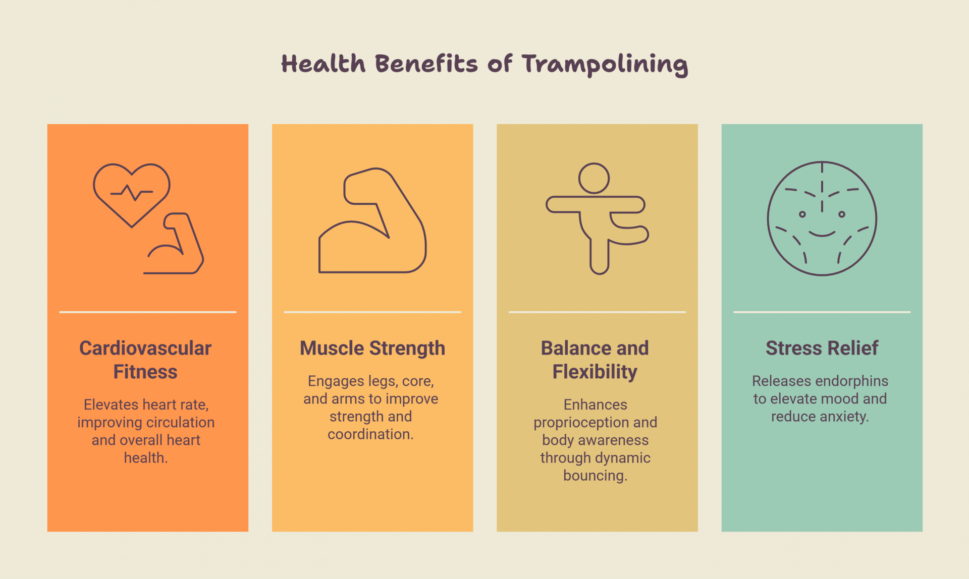 Health Benefits of Trampolining