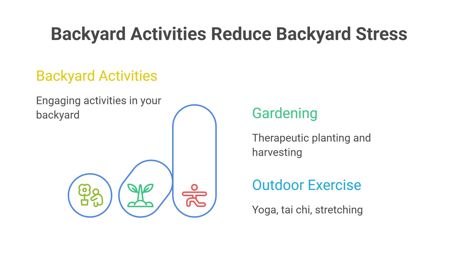 Backyard Activities Reduce Backyard Stress