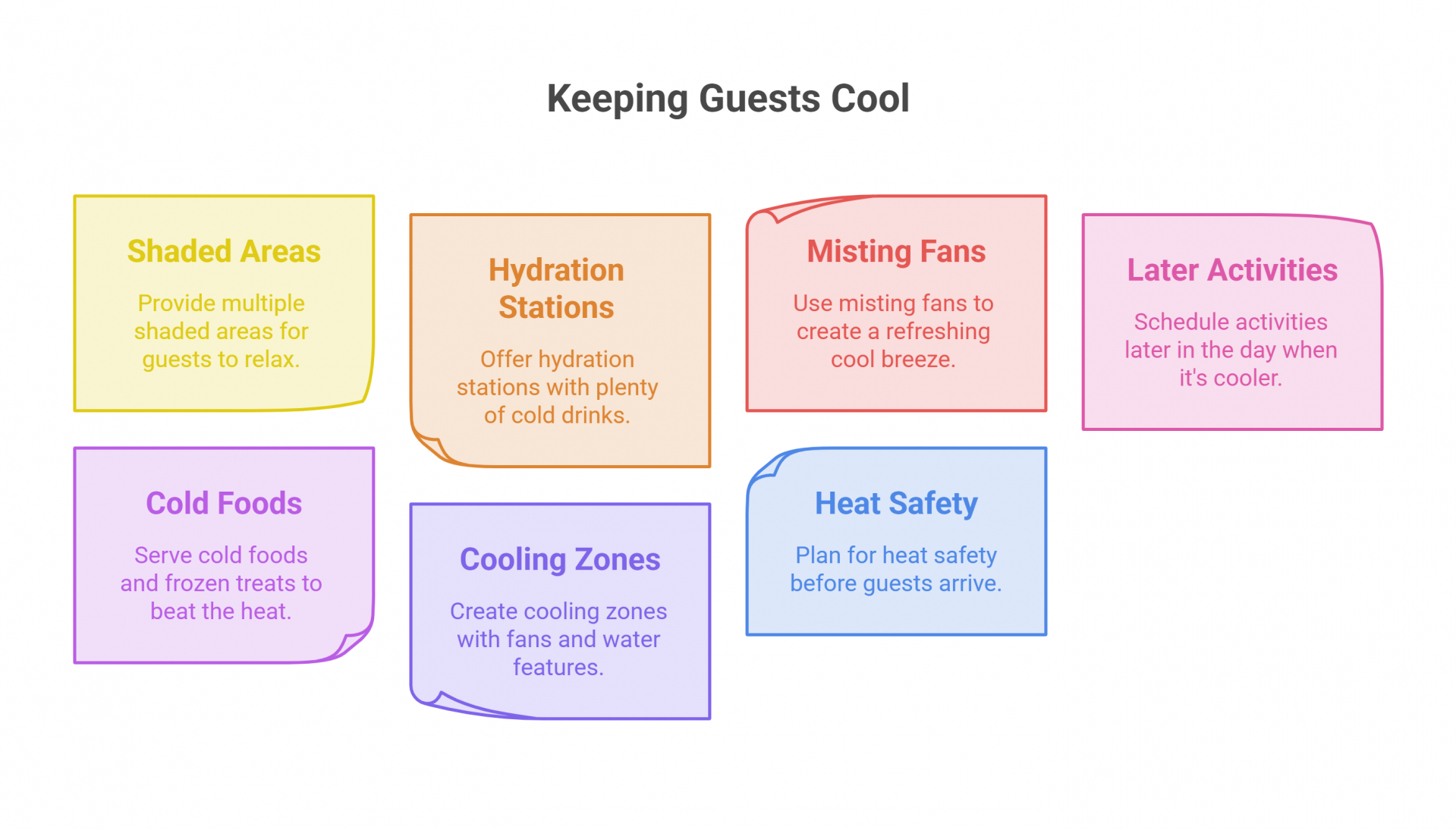 Keeping Backyard Party Guests Cool