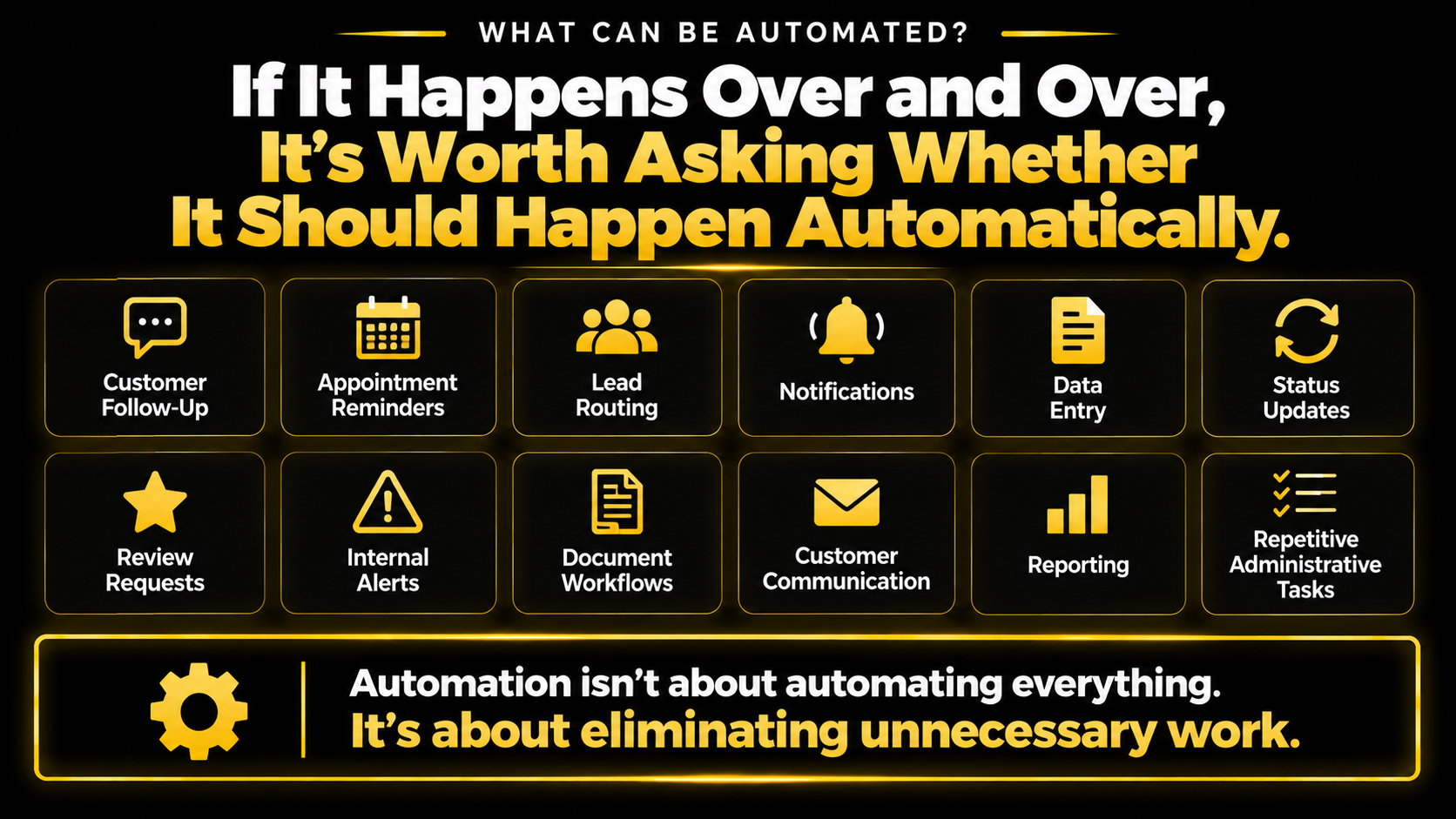 Small Business Workflow Automation
