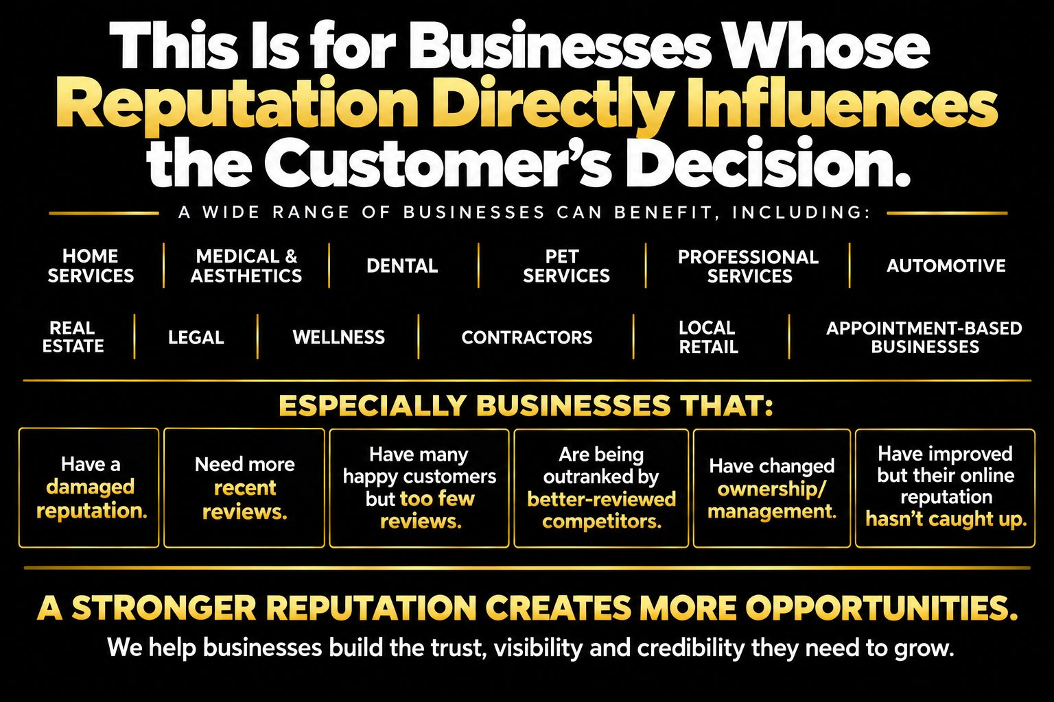 Customer Review Management Services