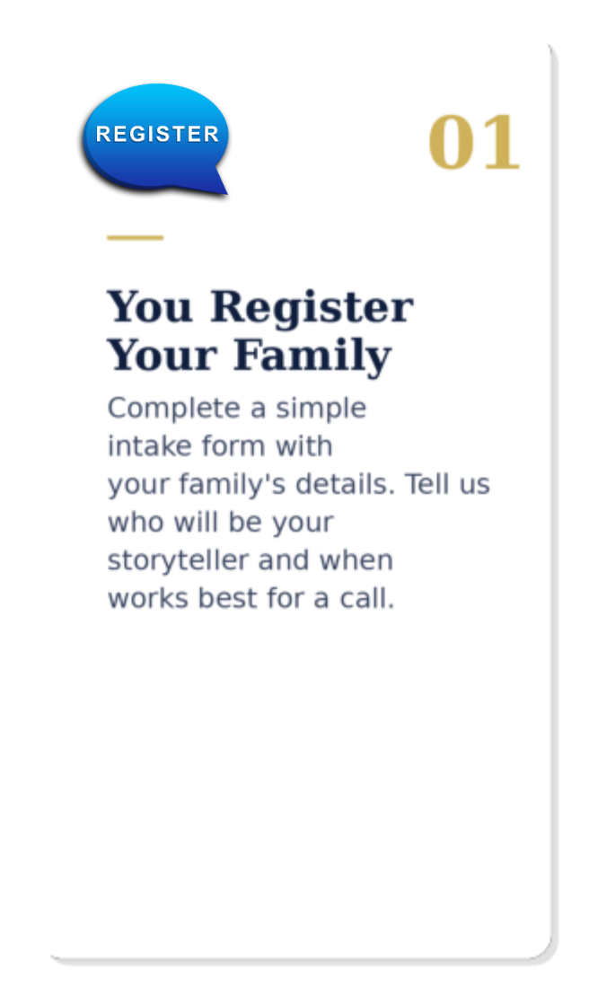 preserve family history for future generations