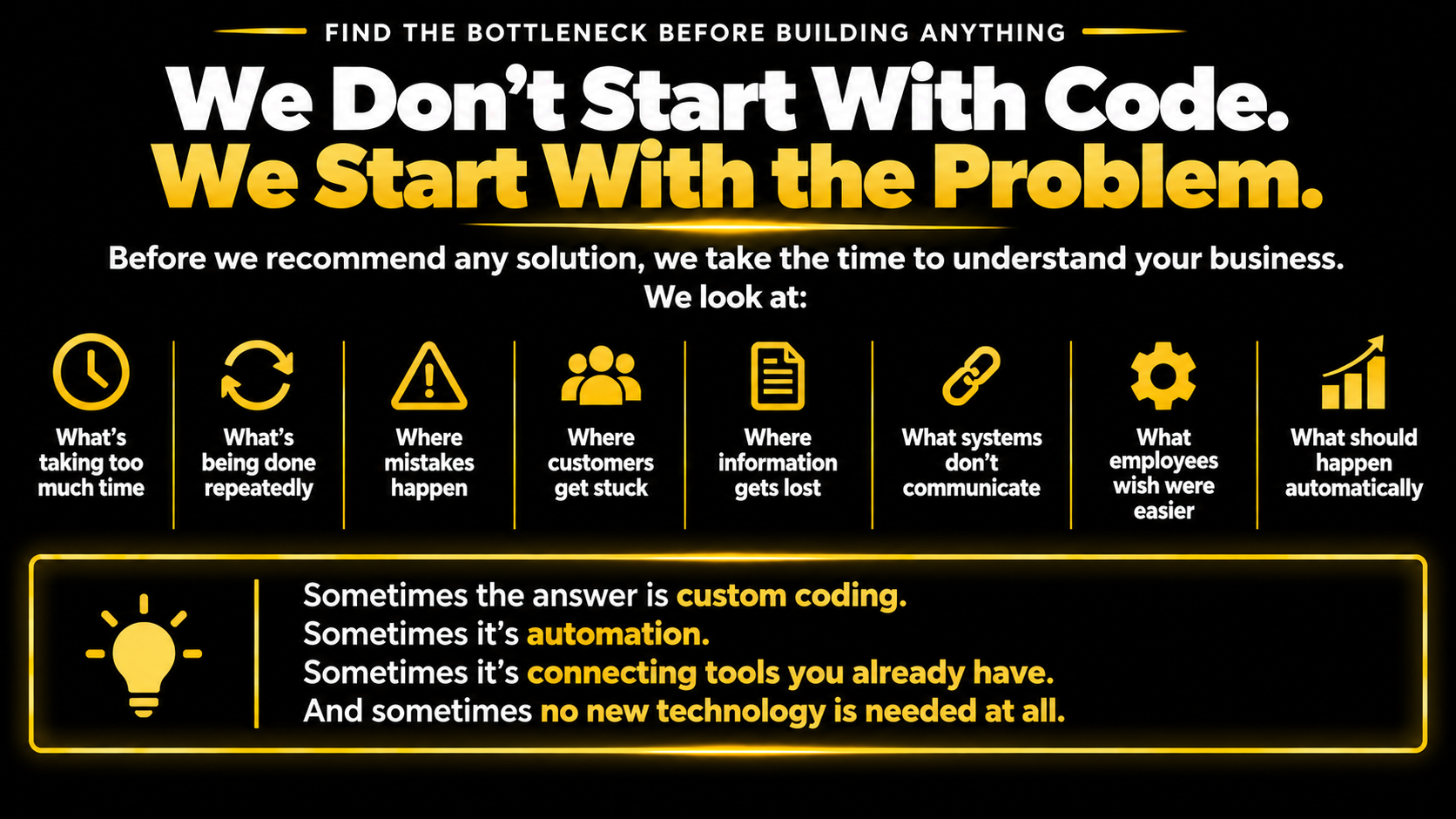 Custom Software Solutions for Business