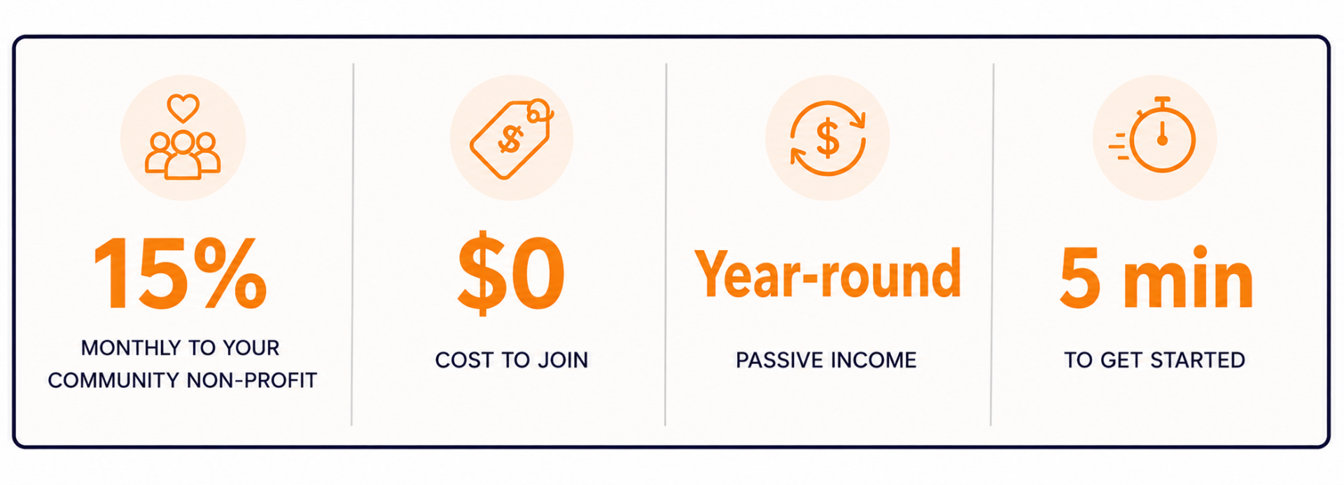 community nonprofit fundraising ideas