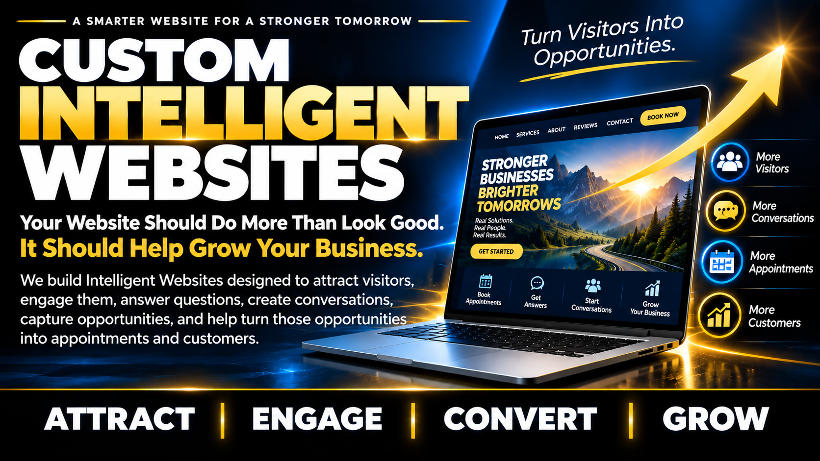 AI-Powered Website for Business