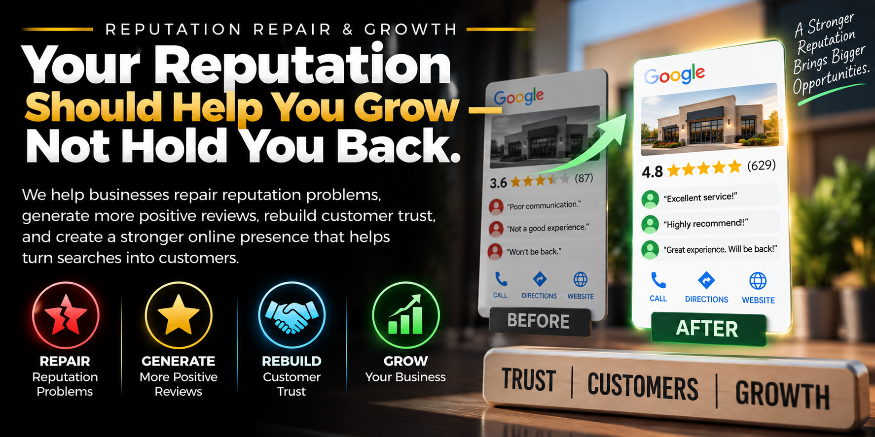 Business Reputation Management Services