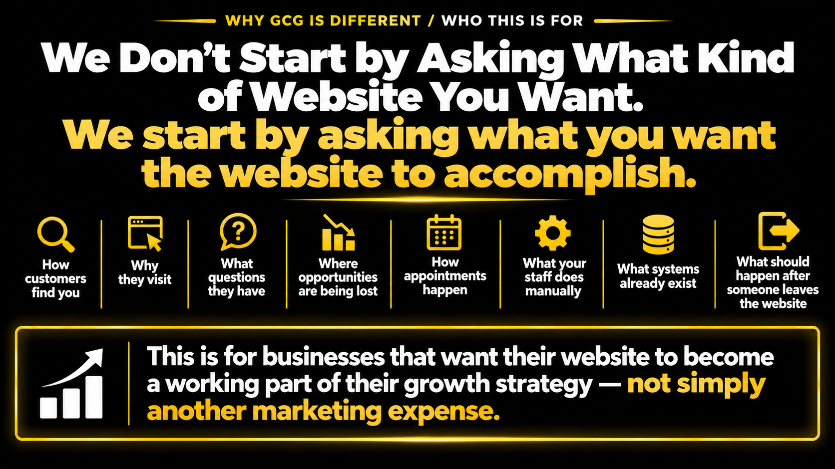 Website Lead Generation and Conversion