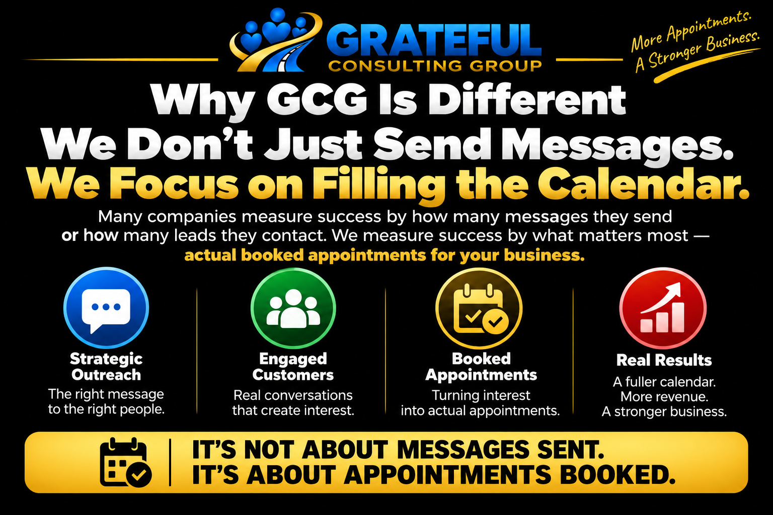 How to Turn Leads Into Appointments