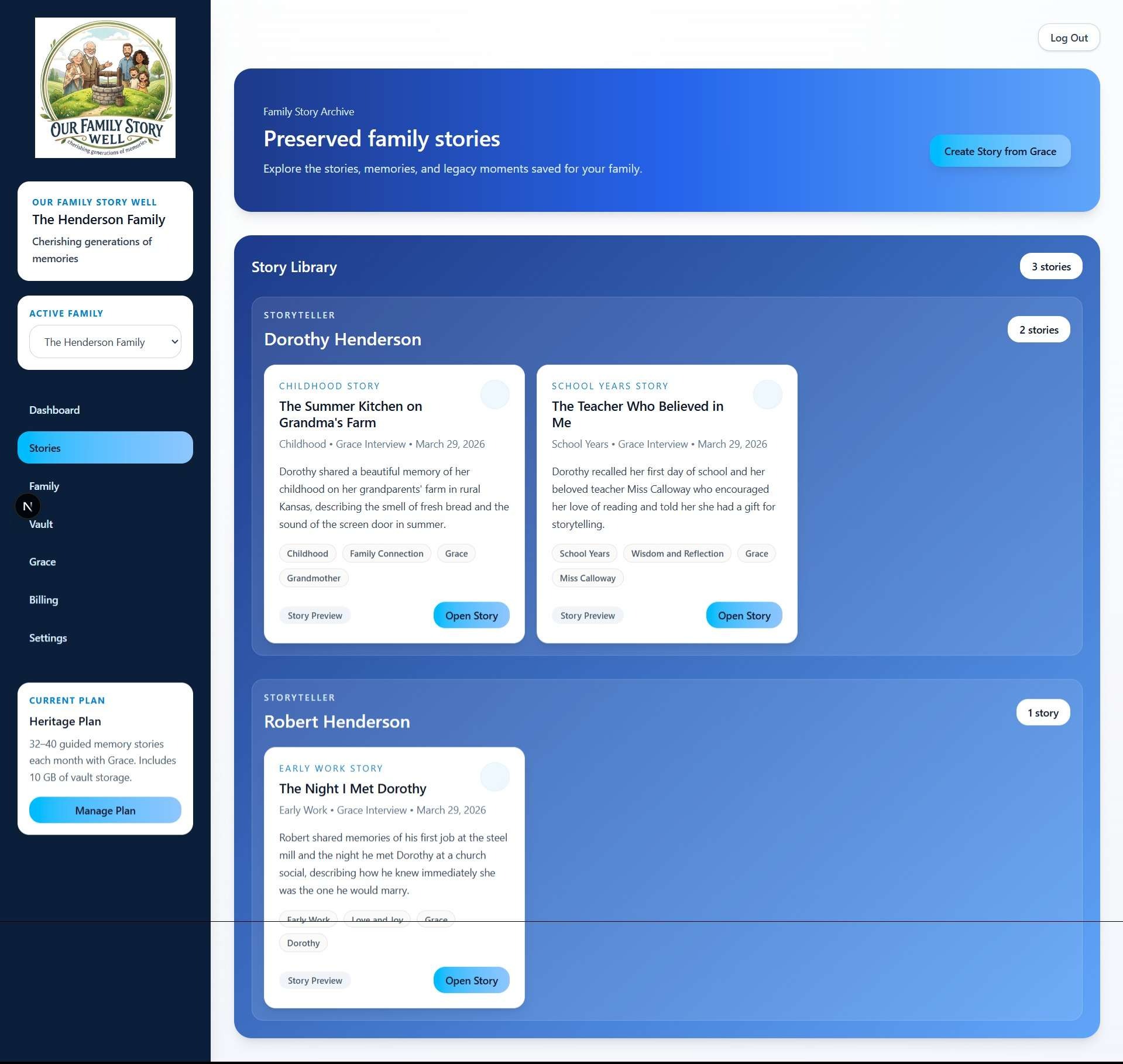 Generation Protection