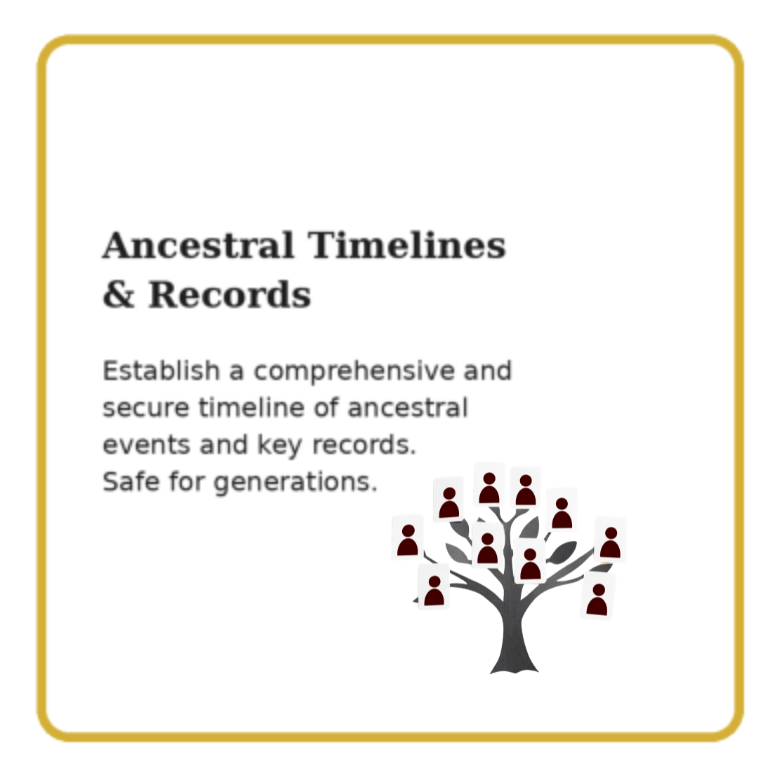 family history preservation service