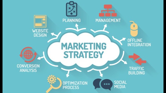 Creating A Killer Marketing Strategy: A Step-By-Step Guide