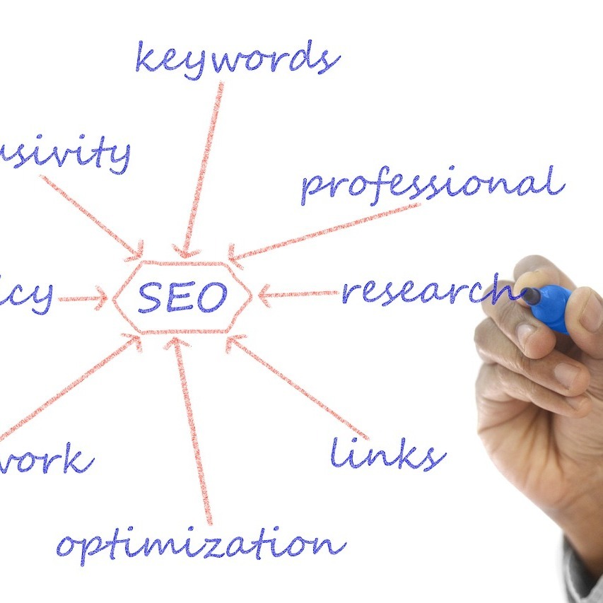 seo requires a strategy to give you the best advantage