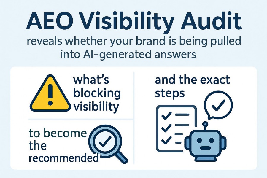 AEO Visibility Audit: Uncover barriers to AI-generated visibility and steps to improve.