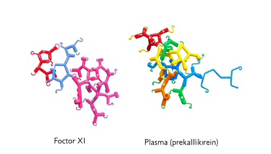 Sepsis treatment involves Factor XI and Plasma prekallikrein proteins.