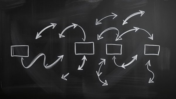 DevOps automation flowchart drawn in chalk on a blackboard.