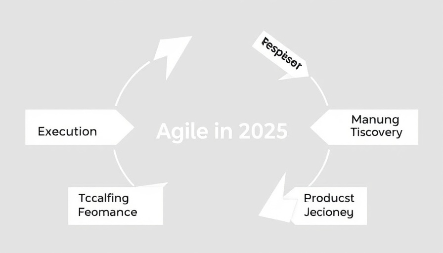 Agile metrics concept diagram with key elements for 2025.