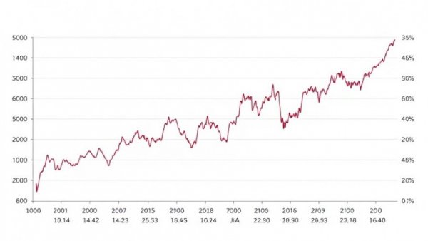 Will war with Iran send mortgage rates higher or lower? Graph of 10-year Treasury yield trends.
