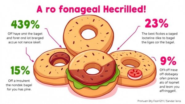 Stop & Shop celebrates National Bagel Day with bagel infographic.