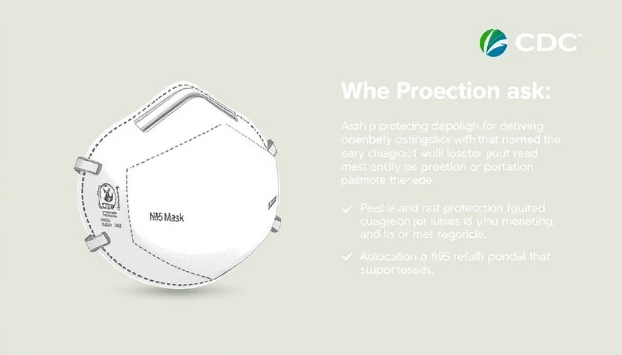 Protect Yourself from Ash during a Volcanic Eruption infographic with N95 mask.