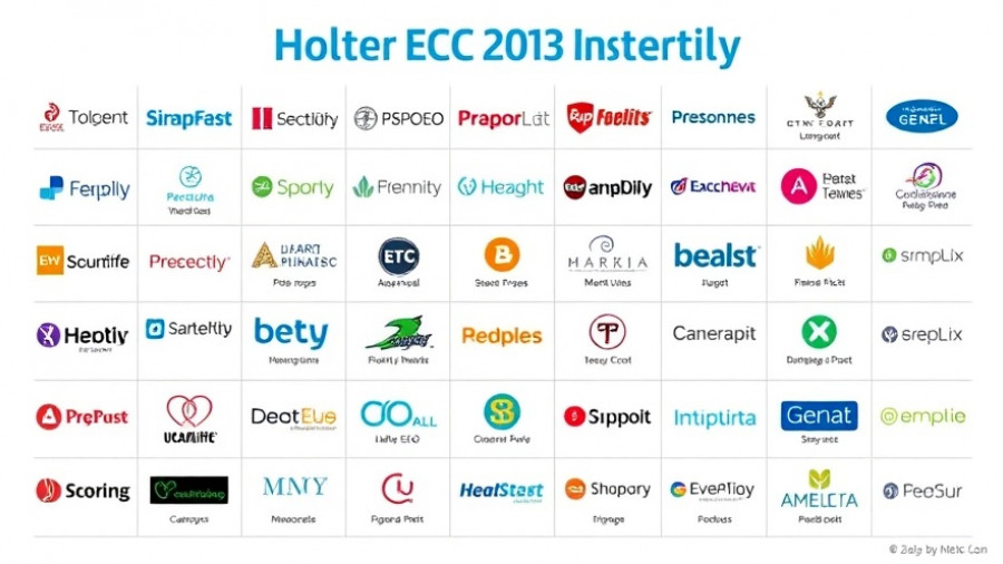 Holter ECG market growth featured in segmented brand logo graphic.