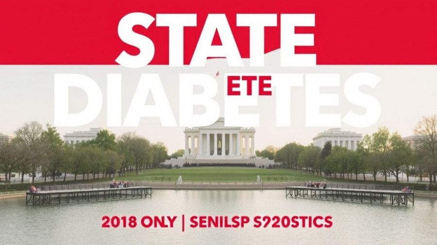 The American Diabetes Association Announces State of Diabetes: Washington, DC
