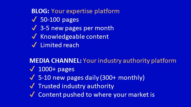 media channels vs blogs