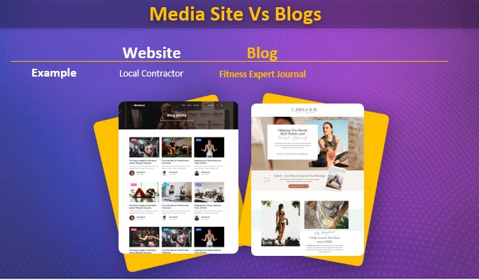 What Makes a Media Channel Different From a Website or Blog