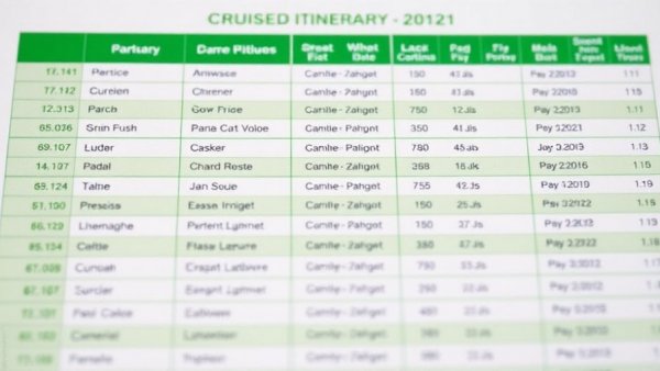 Costa Serena Cruise Itinerary schedule overview in table format.