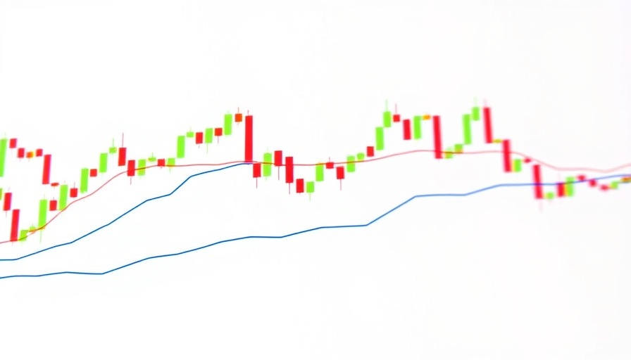 ONDO Crypto Plan market trend analysis chart, detailed graph.