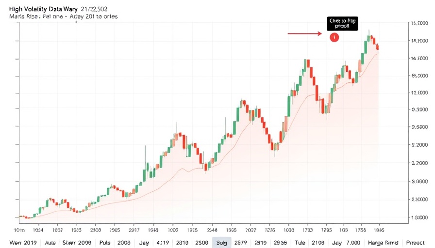 Dramatic financial graph indicating volatility related to Do Kwon refund demand.