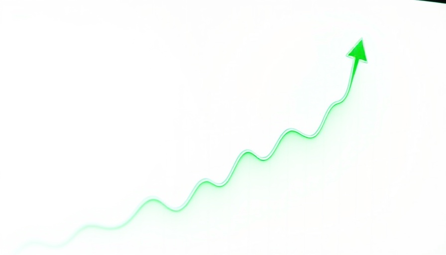 FORM Crypto Price Surge chart showing a sharp increase.
