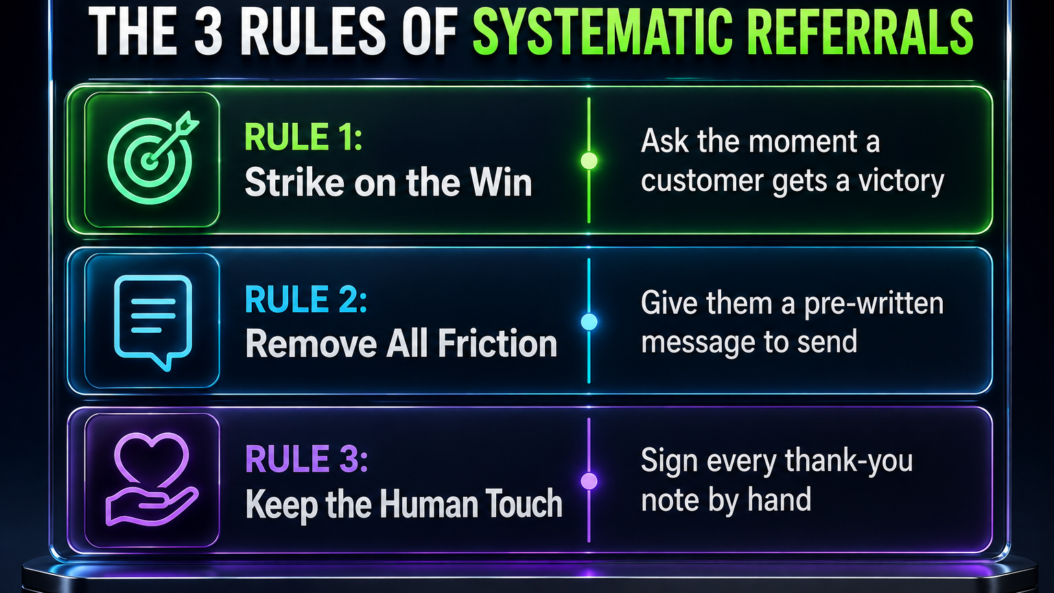 3 rules of systematic referrals