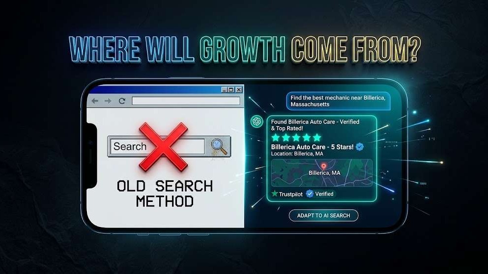 Where will Growth Come From?
