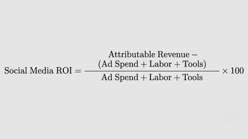 Social Media ROI formula
