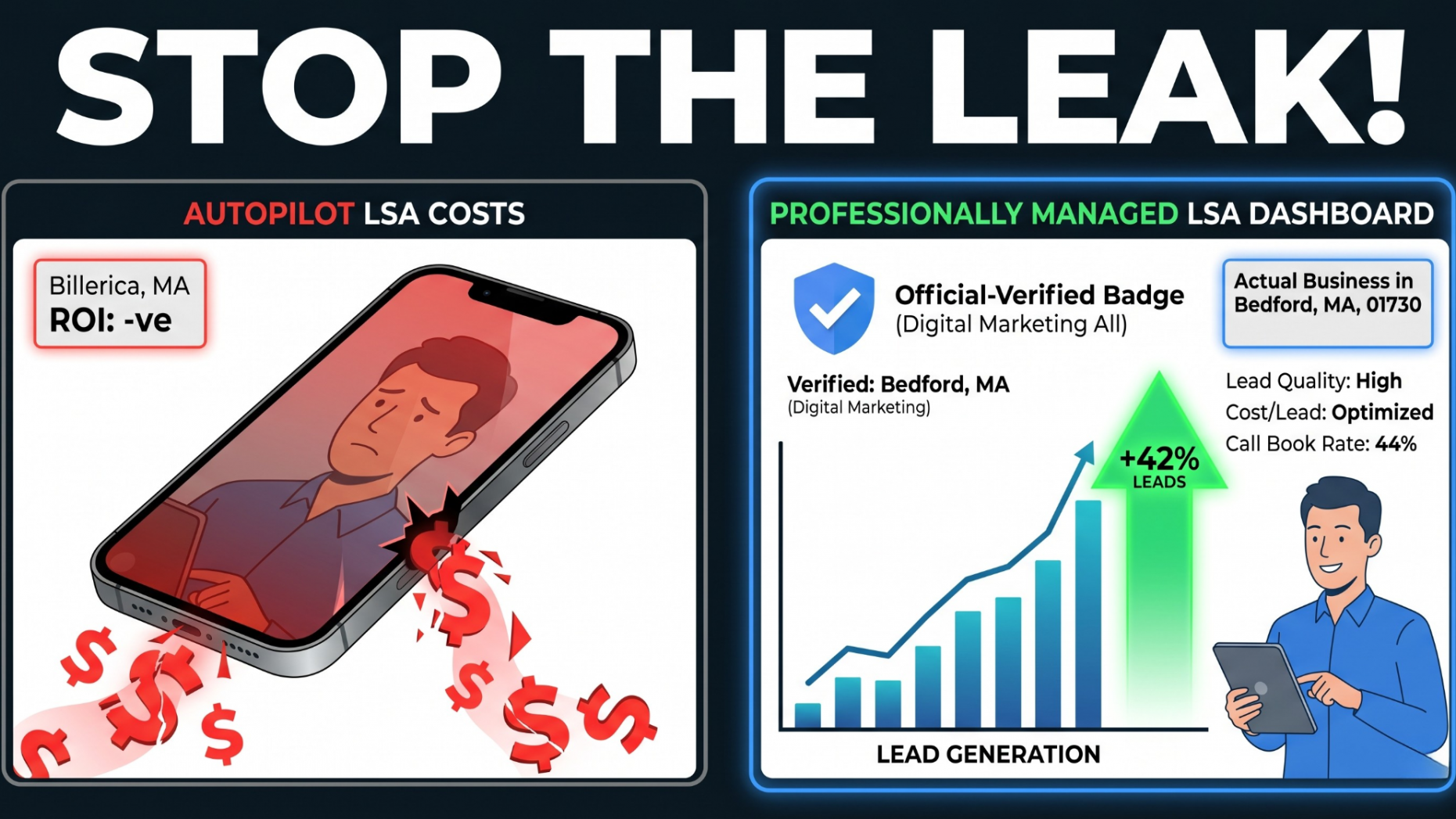 Stop the Local service Ad leak