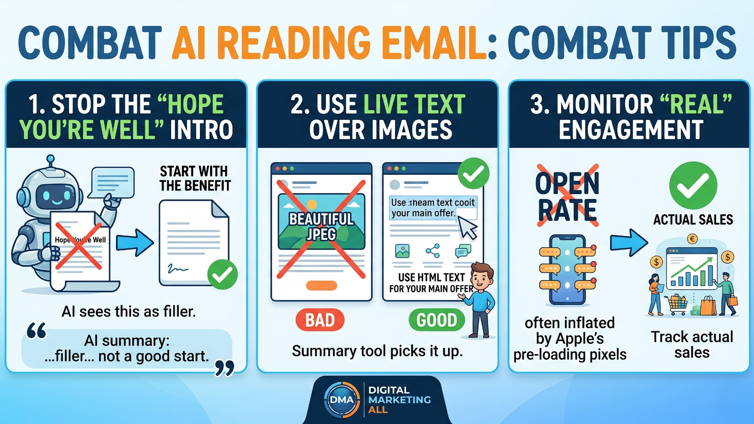 Combat Ai Reading Email