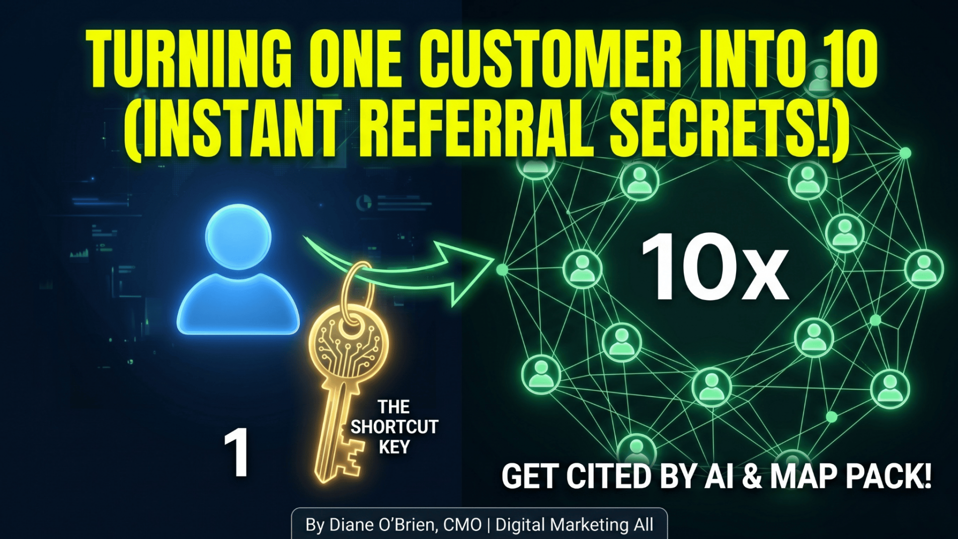 Turn 1 customer into 10