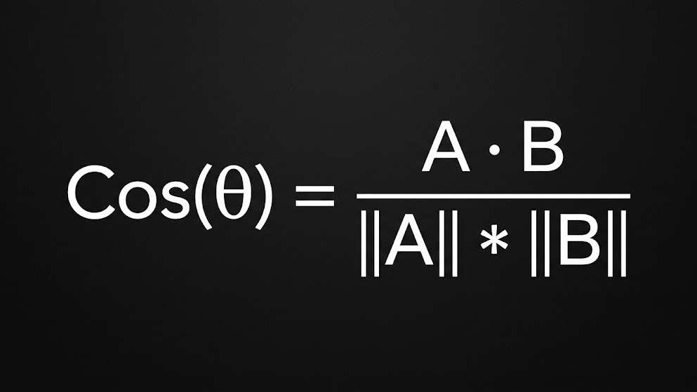 Cos formula
