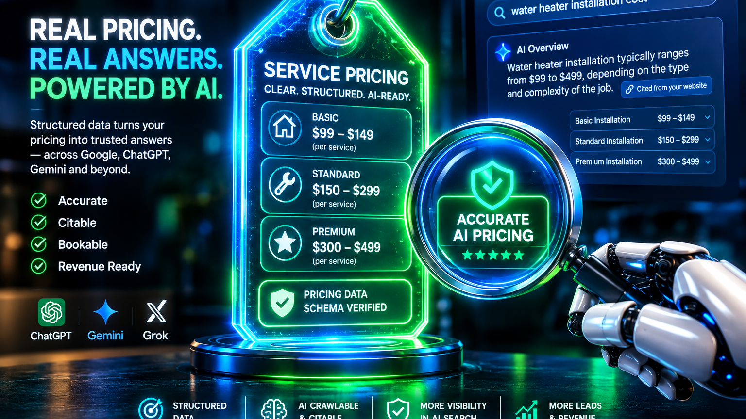 Real Pricing. Real Answers. Powered by AI