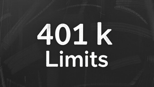 2025 & 2026 maximum 401k contribution limits on chalkboard background.