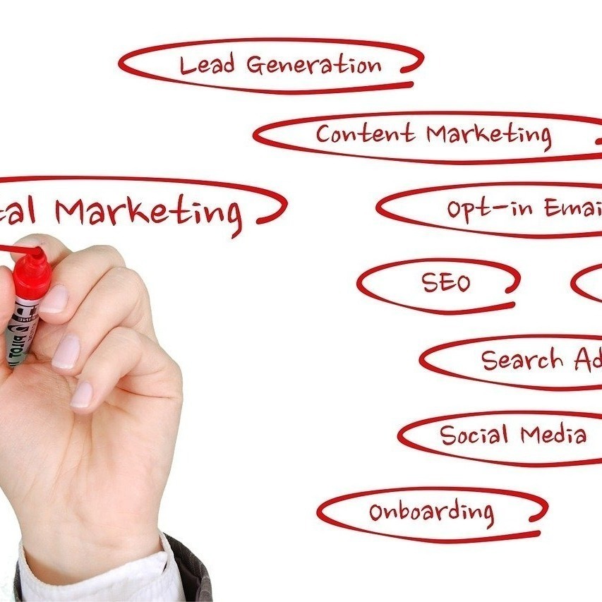 the power of digital dvertising and why it's so crucial to Local Business