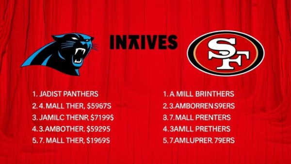 49ers vs Panthers Week 12 game inactives list on textured background.