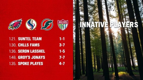49ers injuries week 13 inactives list with team logos and forest backdrop.