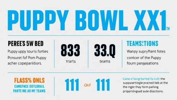 Puppy Bowl XXI details, teams, and participation info.