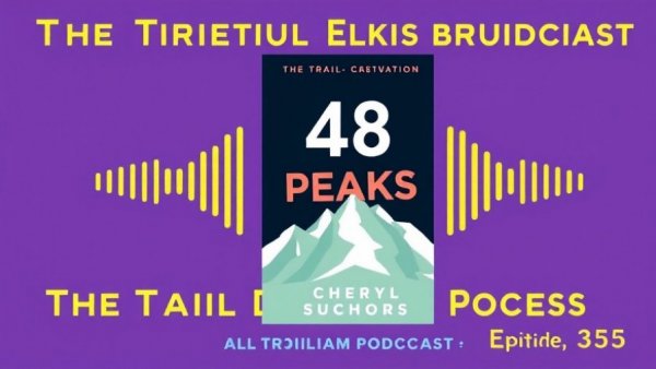 Lessons from 48 Peaks book cover on purple podcast graphic.