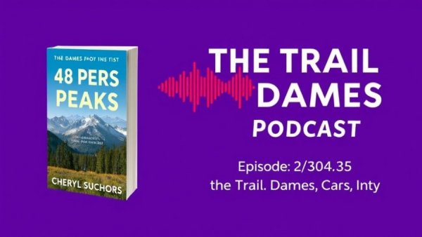 Cheryl Suchors 48 Peaks book featured on Trail Dames podcast cover.