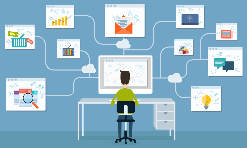 A graphical representation of e-commerce strategies