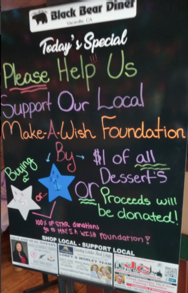 supportlocalinitiative mural painting, focused expressions, collaboration, photorealistic, public wall in an urban setting, highly detailed, paint splatters in action, 5k resolution, rich pigments, indirect light, shot with a telephoto lens.