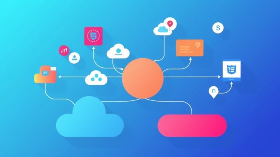 Modern platforms streamline automated content production for AI content marketing.