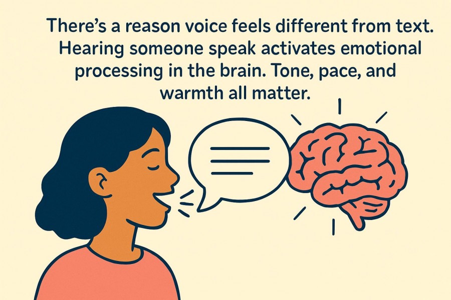 The power of voice vs. text: emotional processing in communication.